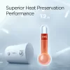 Midea MH 40L Water Heater 40 Liter - Image 4