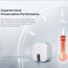 Midea D30-20VI, Water Heater 30 Liter - Image 2